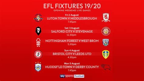 Championship Football News, Fixtures Results, Table .